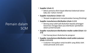 Pemain dalam
SCM
• Supplier (chain 1)
• Bahan pertama disini dapat dibentuk bebentuk bahan
baku dan bahan mentah
• Supplier manufactur (chain 1-2)
• Tempat mengkonversi menyelesaiakan barang (finishing)
• Supplier manufacture-distribution (chain 1-2-3)
• Barang yang sudah jadi disalurkan kepada pelanggan
biasannya menggunakan jasa distributor (pembelian
dalam jumlah banyak)
• Supplier manufacture-distribution-retailer outlet (Chain 1-2-
3-4)
• Dari barang besar disalurkan ke pengecer
• Supplier manufacture-distribution-retail outlet-customer
(chain 1-2-3-4-5)
• Customer merupakan rantai terakhir yang dilalui oleh
rantai pemasok (end user)
 