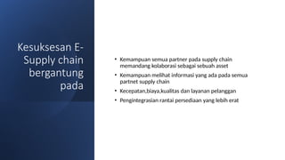 Kesuksesan E-
Supply chain
bergantung
pada
• Kemampuan semua partner pada supply chain
memandang kolaborasi sebagai sebuah asset
• Kemampuan melihat informasi yang ada pada semua
partnet supply chain
• Kecepatan,biaya,kualitas dan layanan pelanggan
• Pengintegrasian rantai persediaan yang lebih erat
 