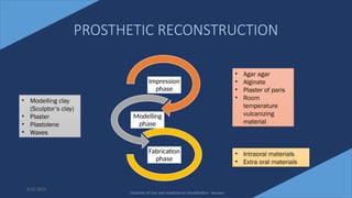 14
PROSTHETIC RECONSTRUCTION
Impression
phase
Modelling
phase
Fabrication
phase
• Agar agar
• Alginate
• Plaster of paris
• Room
temperature
vulcanizing
material
• Modelling clay
(Sculptor’s clay)
• Plaster
• Plastolene
• Waxes
• Intraoral materials
• Extra oral materials
6/22/2022
Textbook of Oral and maxillofacial rehabilitation - beumer
 