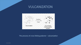 30
VULCANIZATION
6/22/2022
The process of cross linking polymer - vulcanization
 