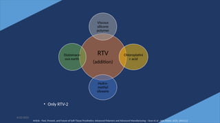 35
• Only RTV-2
6/22/2022
RTV
(addition)
Viscous
silicone
polymer
Chloroplatini
c acid
Hydro-
methyl
siloxane
Diatomace-
ous earth
Article - Past, Present, and Future of Soft-Tissue Prosthetics: Advanced Polymers and Advanced Manufacturing – Sean et al - Adv. Mater. 2020, 2001122
 