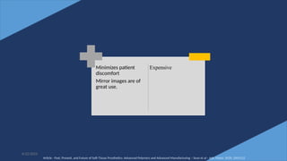 57
Minimizes patient
discomfort
Mirror images are of
great use.
Expensive
6/22/2022
Article - Past, Present, and Future of Soft-Tissue Prosthetics: Advanced Polymers and Advanced Manufacturing – Sean et al - Adv. Mater. 2020, 2001122
 
