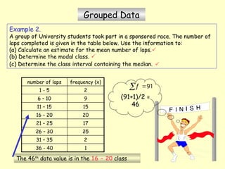 15.4 Calculating statistics for grouped data.ppt
