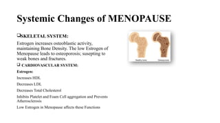Anatomical and Physiological Aspects of Menopause | PPTX