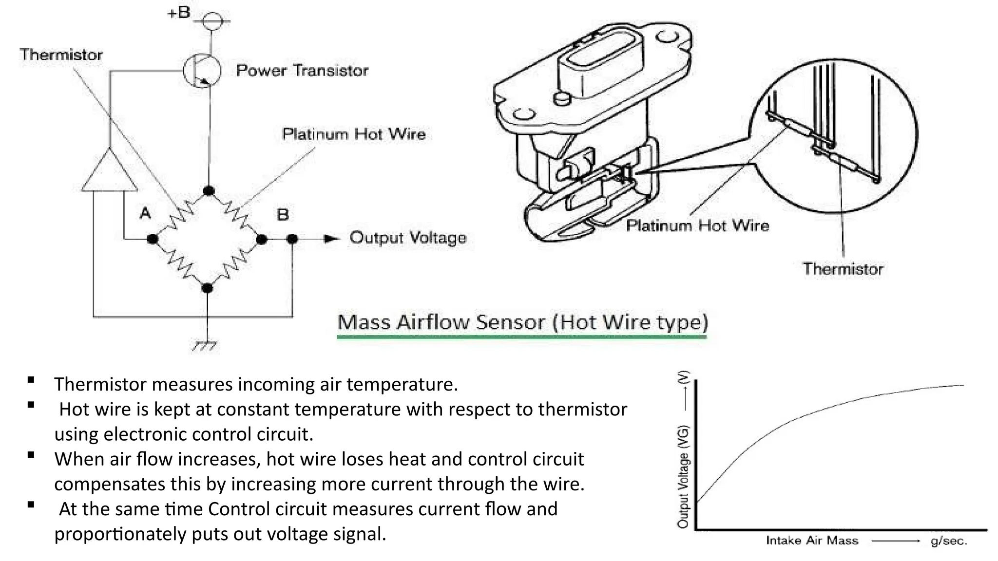  Thermistor measures incoming air temperature.
 Hot wire is kept at constant temperature with respect to thermistor
using electronic control circuit.
 When air flow increases, hot wire loses heat and control circuit
compensates this by increasing more current through the wire.
 At the same time Control circuit measures current flow and
proportionately puts out voltage signal.
 