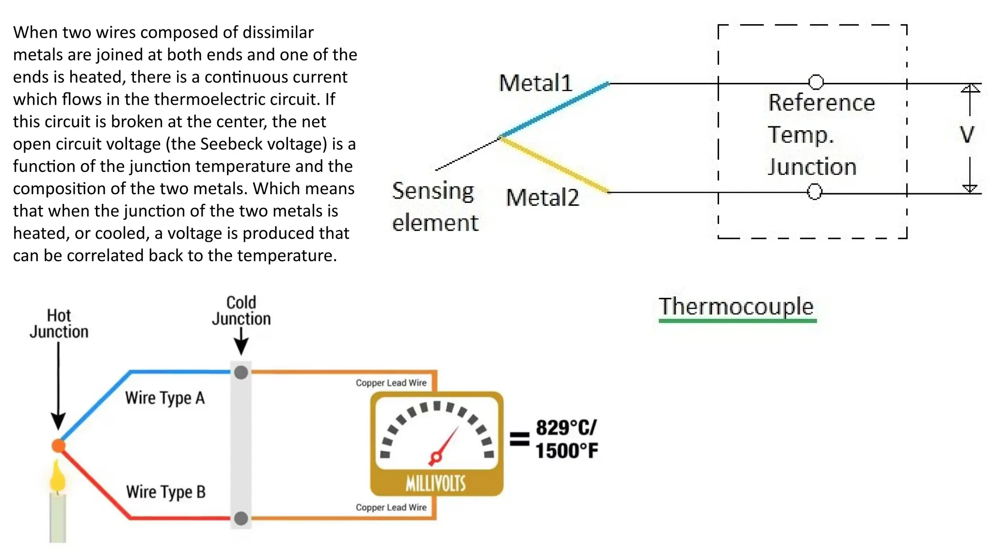When two wires composed of dissimilar
metals are joined at both ends and one of the
ends is heated, there is a continuous current
which flows in the thermoelectric circuit. If
this circuit is broken at the center, the net
open circuit voltage (the Seebeck voltage) is a
function of the junction temperature and the
composition of the two metals. Which means
that when the junction of the two metals is
heated, or cooled, a voltage is produced that
can be correlated back to the temperature.
 
