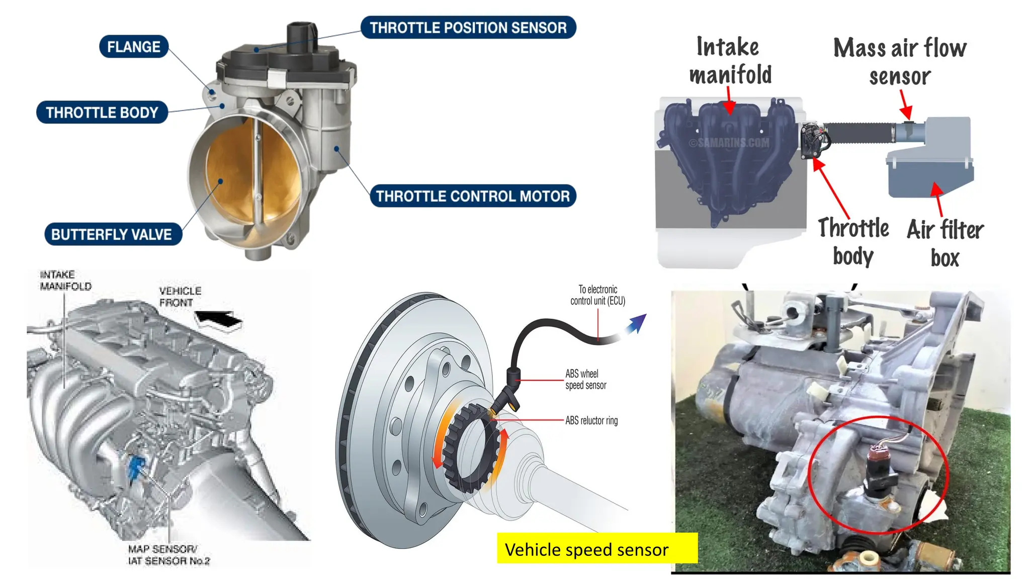 Vehicle speed sensor
 