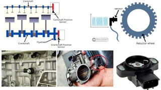 15. Various types of Sensors in Engine.pptx