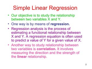 15.Simple Linear Regression of case study-530 (2).ppt