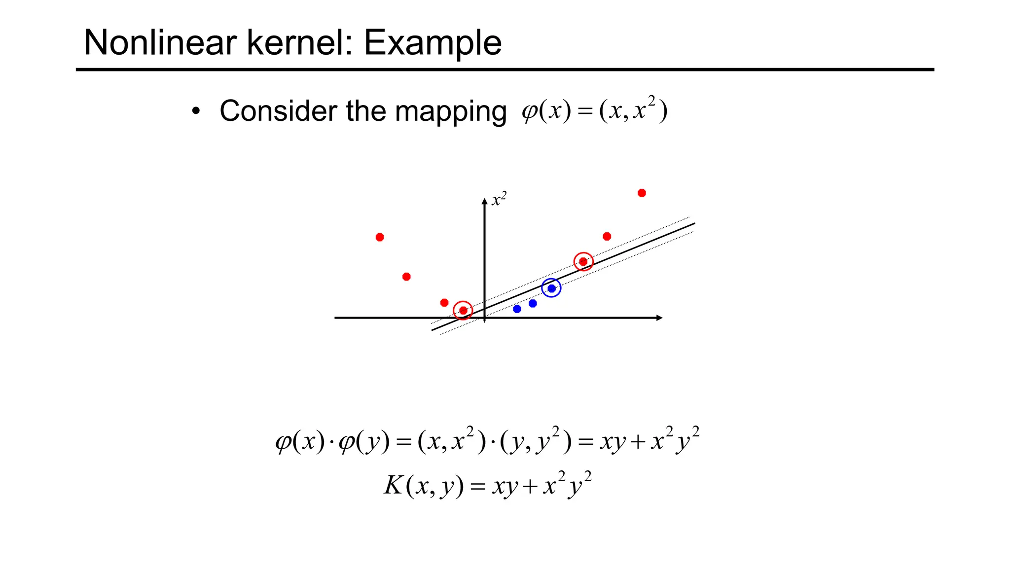 Nonlinear kernel: Example
• Consider the mapping )
,
(
)
( 2
x
x
x 

2
2
2
2
2
2
)
,
(
)
,
(
)
,
(
)
(
)
(
y
x
xy
y
x
K
y
x
xy
y
y
x
x
y
x








x2
 