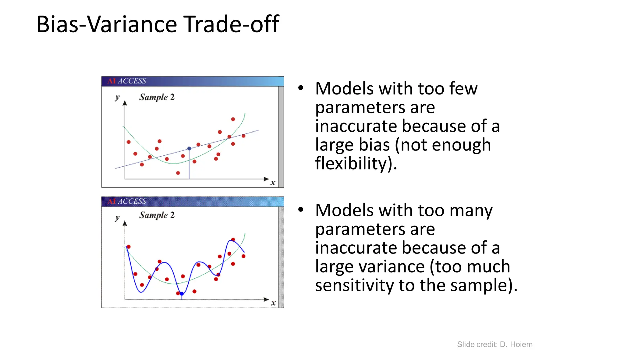 Bias-Variance Trade-off
• Models with too few
parameters are
inaccurate because of a
large bias (not enough
flexibility).
• Models with too many
parameters are
inaccurate because of a
large variance (too much
sensitivity to the sample).
Slide credit: D. Hoiem
 