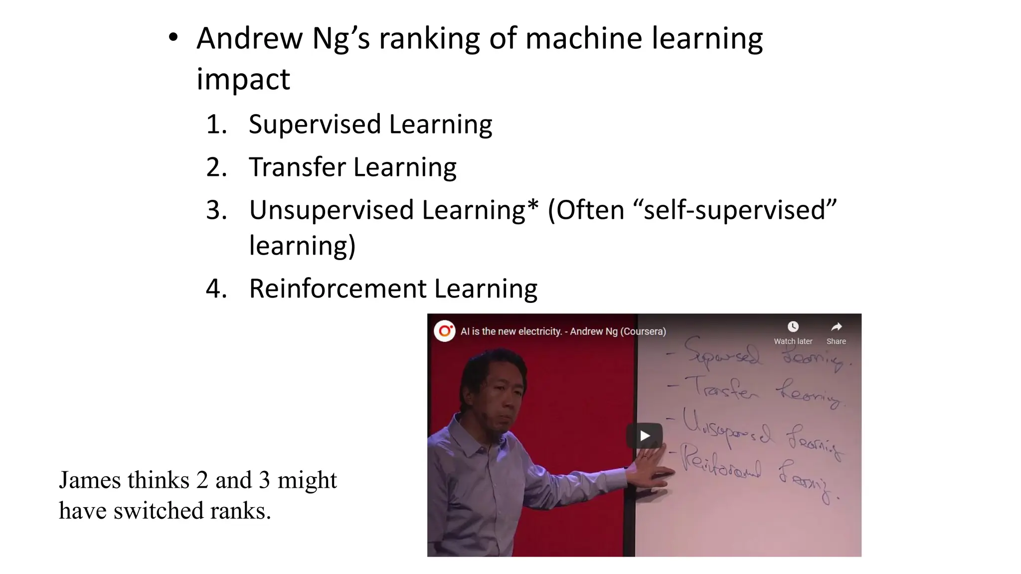 • Andrew Ng’s ranking of machine learning
impact
1. Supervised Learning
2. Transfer Learning
3. Unsupervised Learning* (Often “self-supervised”
learning)
4. Reinforcement Learning
James thinks 2 and 3 might
have switched ranks.
 