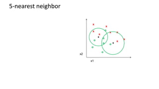 Computer Vision: Algorithms and Applications Richard Szeliski | PDF