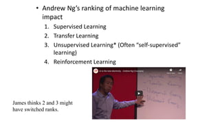 Computer Vision: Algorithms and Applications Richard Szeliski | PDF