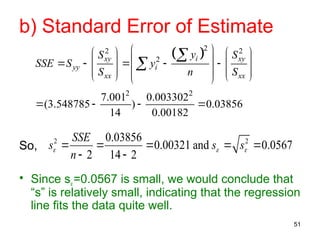 b) Standard Error of Estimate
So,
• Since s=0.0567 is small, we would conclude that
“s” is relatively small, indicating that the regression
line fits the data quite well.
 
2
2 2
2
2 2
7.001 0.003302
(3.548785 ) 0.03856
14 0.00182
i
xy xy
yy i
xx xx
y
S S
SSE S y
S n S
 
   
 
    
   
   
 
   
 
   


2 2
0.03856
0.00321 and 0.0567
2 14 2
SSE
s s s
n
  
    
 
51
 