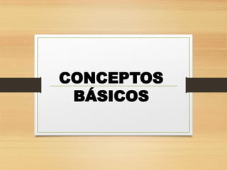 15.- CONCEPTOS BASICOS INSTITUCIONALES PARA MANEJO DOCENTE | PPTX