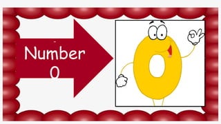Understanding the Number Zero: Counting and Recognition for Early ...