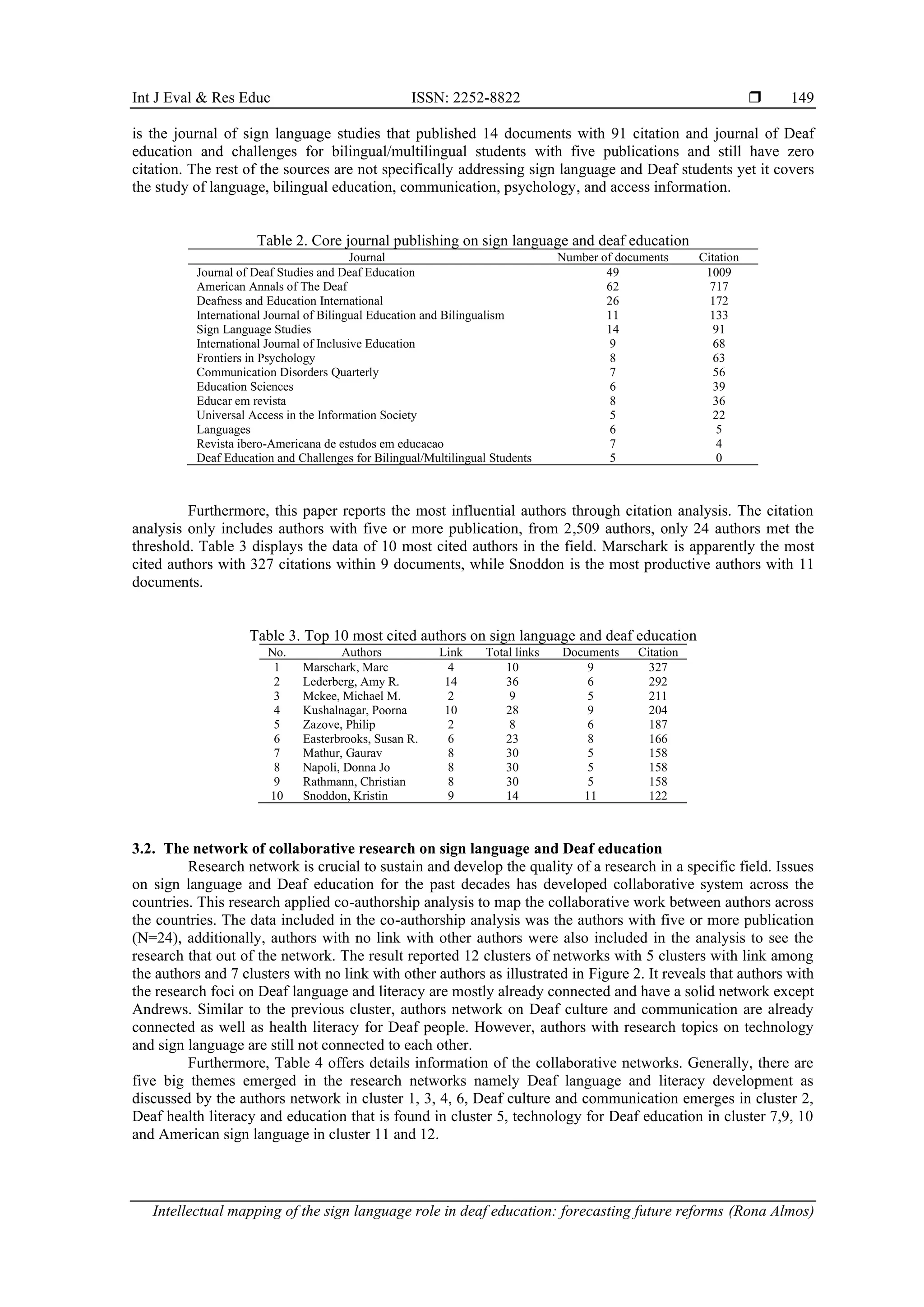 Intellectual mapping of the sign language role in deaf education ...