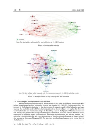 Intellectual mapping of the sign language role in deaf education ...