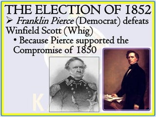 THE ELECTION OF 1852
 Franklin Pierce (Democrat) defeats
Winfield Scott (Whig)
 • Because Pierce supported the
 Compromise of 1850
 