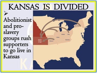 KANSAS IS DIVIDED

Abolitionist
and pro-
slavery
groups rush
supporters
to go live in
Kansas
 