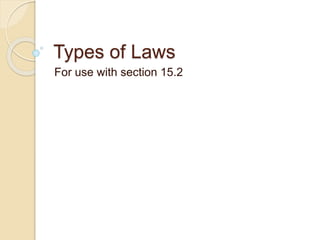 Types of Laws
For use with section 15.2
 
