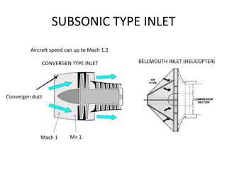SUBSONIC TYPE INLET
         Aircraft speed can up to Mach 1.2

             CONVERGEN TYPE INLET            BELLMOUTH INL...