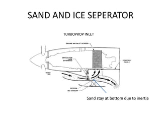 SAND AND ICE SEPERATOR
       TURBOPROP INLET




                  Sand stay at bottom due to inertia
 