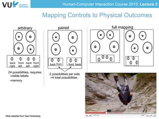 Human-Computer Interaction Course 2015: Lecture 3
Slide adapted from Saul Greenberg
Mapping Controls to Physical Outcomes
back
right
front
left
back
left
front
right
24 possibilities, requires:
-visible labels
-memory
arbitrary full mapping
back front front back
2 possibilities per side
=4 total possibilities
paired
 