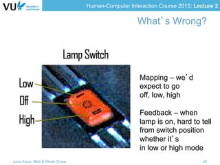 Human-Computer Interaction Course 2015: Lecture 3
What’s Wrong?
Mapping – we’d
expect to go
off, low, high
Feedback – when
lamp is on, hard to tell
from switch position
whether it’s
in low or high mode
Lora Aroyo, Web & Media Group 44
 