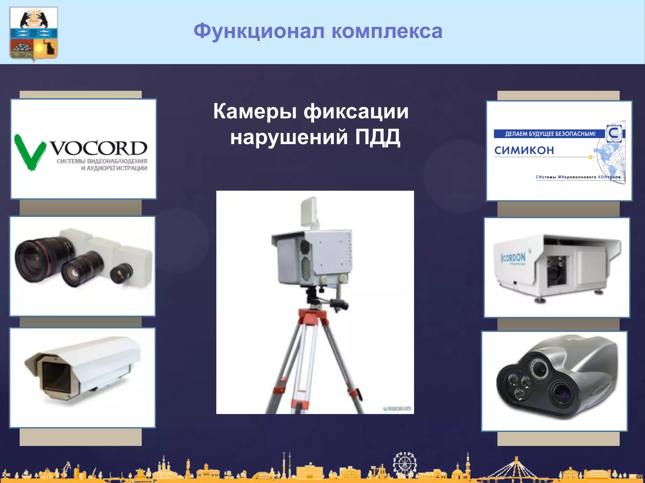 Функционал комплекса
Камеры фиксации
нарушений ПДД
 