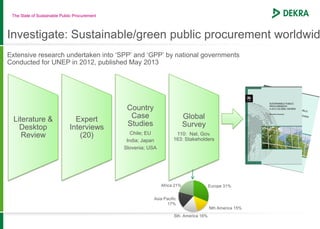 The State of Sustainable Procurement | PDF