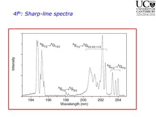 4f N :  Sharp-line spectra 