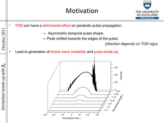 Motivation  ↪   Asymmetric temporal pulse shape,  ↪   Peak shifted towards the edges of the pulse, (direction depends on TOD sign). Lead to generation of  shock wave instability  and  pulse break-up . TOD  can have a  detrimental effect  on parabolic pulse propagation. Similariton break-up with    3 