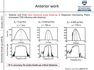 Anterior work z = 1 km z = 779 m  3  = 0.025 ps 3 /km  3  = 0 ps 3 /km Wabnitz and Finot  have observed pulse break-up  in Dispersion Decreasing Fibers (increased TOD influence with distance) Wabnitz and Finot  JOSA B 25  (2008). 10 % accuracy for pulse break-up critical distance. z = 755 m  3  = 0.025 ps 3 /km Similariton break-up with    3 