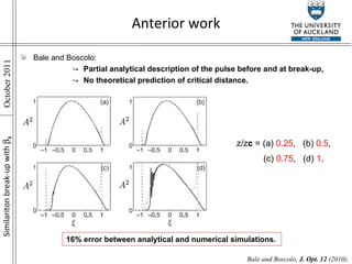 Bale and Boscolo:  ↪   Partial analytical description of the pulse before and at break-up, ↪   No theoretical prediction of critical distance. z/z c  = (a)  0.25 ,  (b)  0.5 , (c)  0.75 ,  (d)  1 . Bale and Boscolo,  J. Opt. 12  (2010). 16% error between analytical and numerical simulations. Similariton break-up with    3 Anterior work 