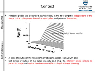 Context Sech input pulse in DSF Raman amplifier. Self-similar pulses P arabolic pulses are generated asymptotically in the fiber amplifier  independent of the shape or the noise properties on the input pulse , and possess  linear chirp . A class of solution of the nonlinear Schrödinger equation (NLSE) with gain. Self-similar evolution of the pulse intensity and chirp the  intensity profile retains its parabolic shape  and  resists the deleterious effects of optical wave breaking . 