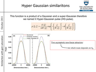 Similariton with gain saturation Hyper Gaussian similaritons This function is a product of a Gaussian and a super-Gaussian therefore we named it Hyper-Gaussian pulse (HG pulse). Two asymptotic non-linear attractors :  which route depends on   S   