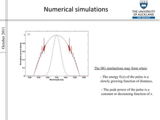 Numerical simulations The HG similaritons may form when : - The energy E(z) of the pulse is a slowly growing function of distance, - The peak power of the pulse is a constant or decreasing function of z. 