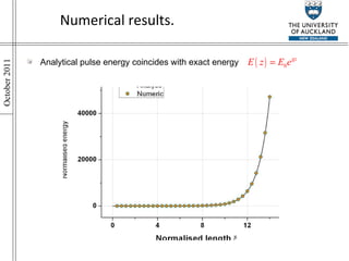 Analytical pulse energy coincides with exact energy Numerical results. 