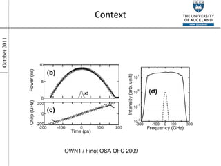OWN1 / Finot OSA OFC 2009 Context 