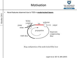 Motivation Novel features observed due to TOD in  mode-locked lasers . Logvin et al. OE 15, 985 (2007) 