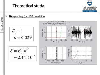 Theoretical study. Respecting    < 10 -4  condition  : 