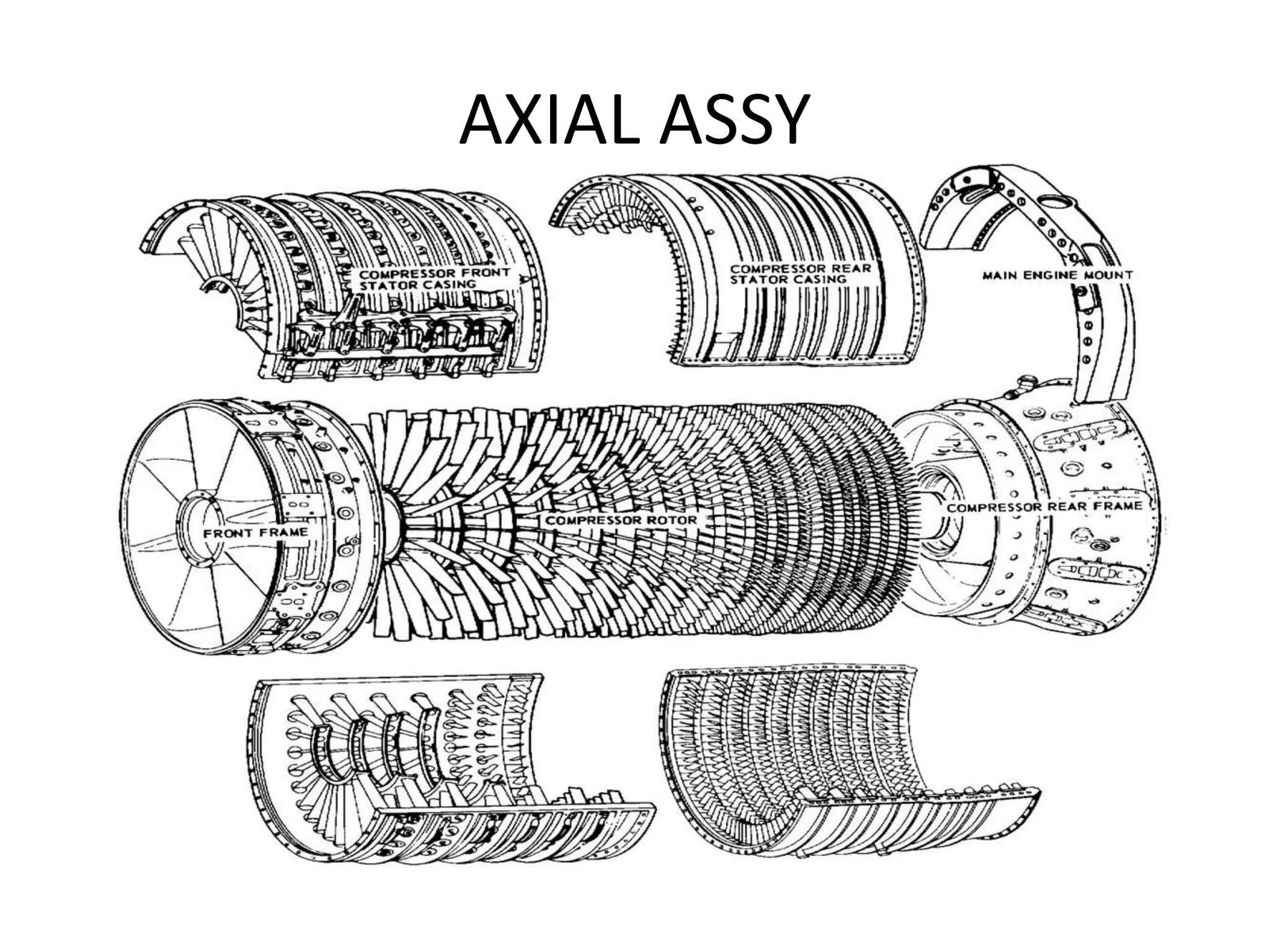 AXIAL ASSY
 