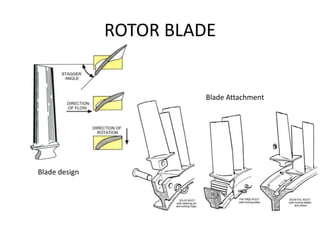 ROTOR BLADE


                         Blade Attachment




Blade design
 
