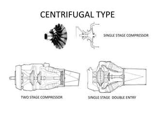 CENTRIFUGAL TYPE

                               SINGLE STAGE COMPRESSOR




TWO STAGE COMPRESSOR   SINGLE STAGE DOUBLE ENTRY
 