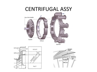 CENTRIFUGAL ASSY
 