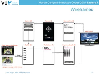 Human-Computer Interaction Course 2015: Lecture 4
Wireframes
Lora Aroyo, Web & Media Group 17
 
