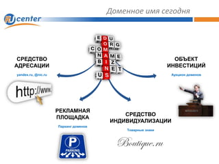Увеличение