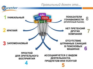 Преимущества